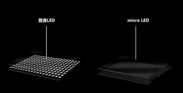 正定苹果手机维修分享什么时候会用上MicroLED屏？ 